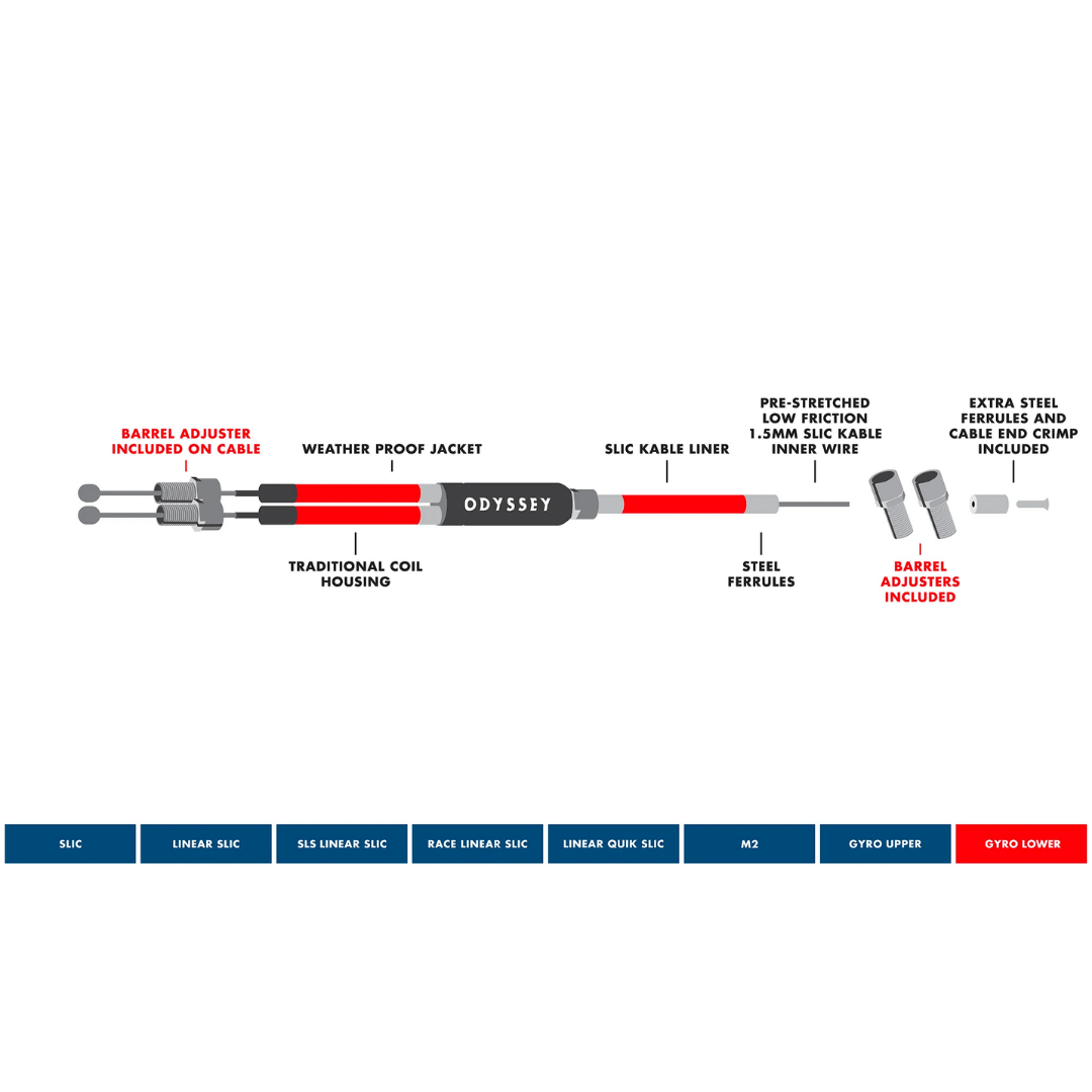 Cable Rotor ODYSSEY G3 Lower Inférieur – Image 4