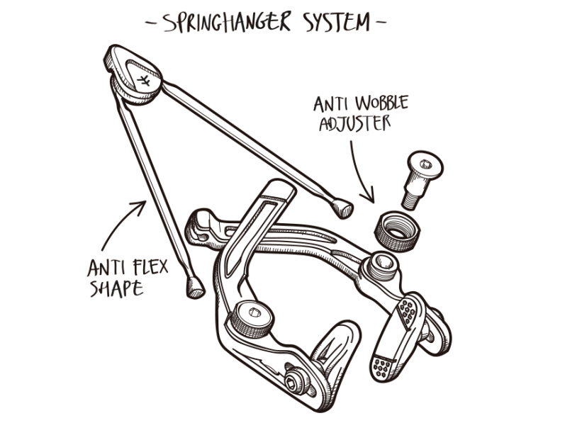 Etrier FLYBIKES Manual CNC Springhanger