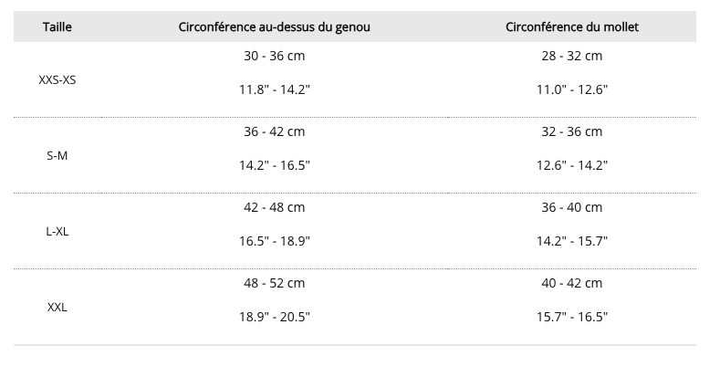 Genouillères TSG Sleeve Joint – Image 4