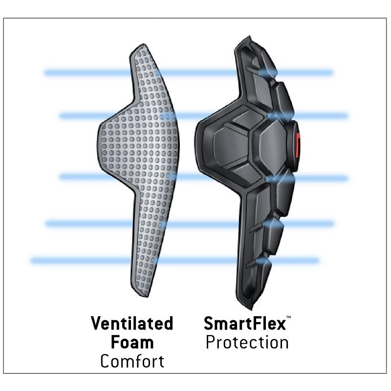 Genouillères G-FORM Pro-X4 – Image 7