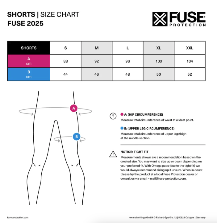 Short FUSE Omega Impact – Image 2