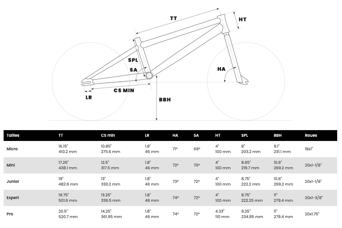 BMX RACE POSITION ONE 2026 Expert Red – Image 2