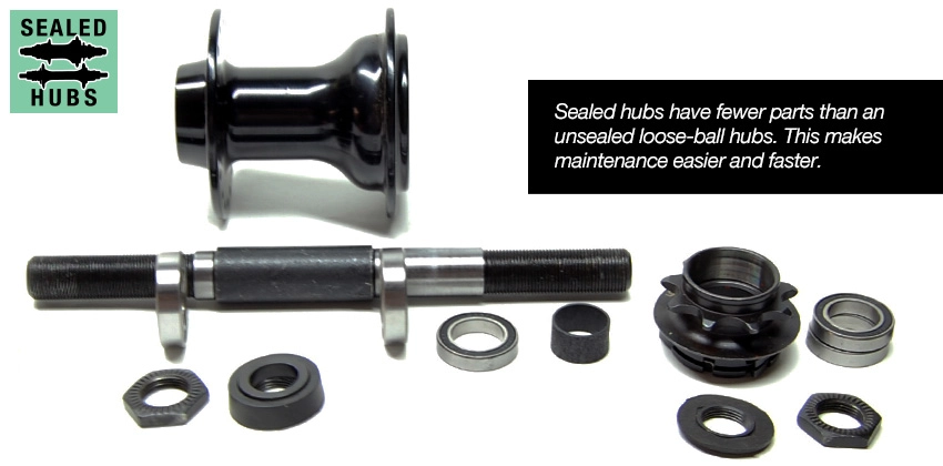 sealed-vs-unsealed-hubs-sealed2